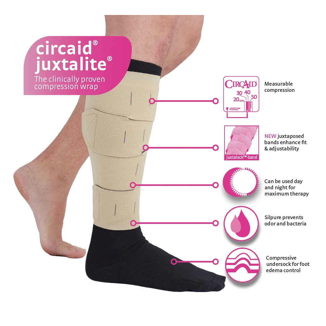 Circaid Juxtalite Lower Leg Compression Wrap - Image 6