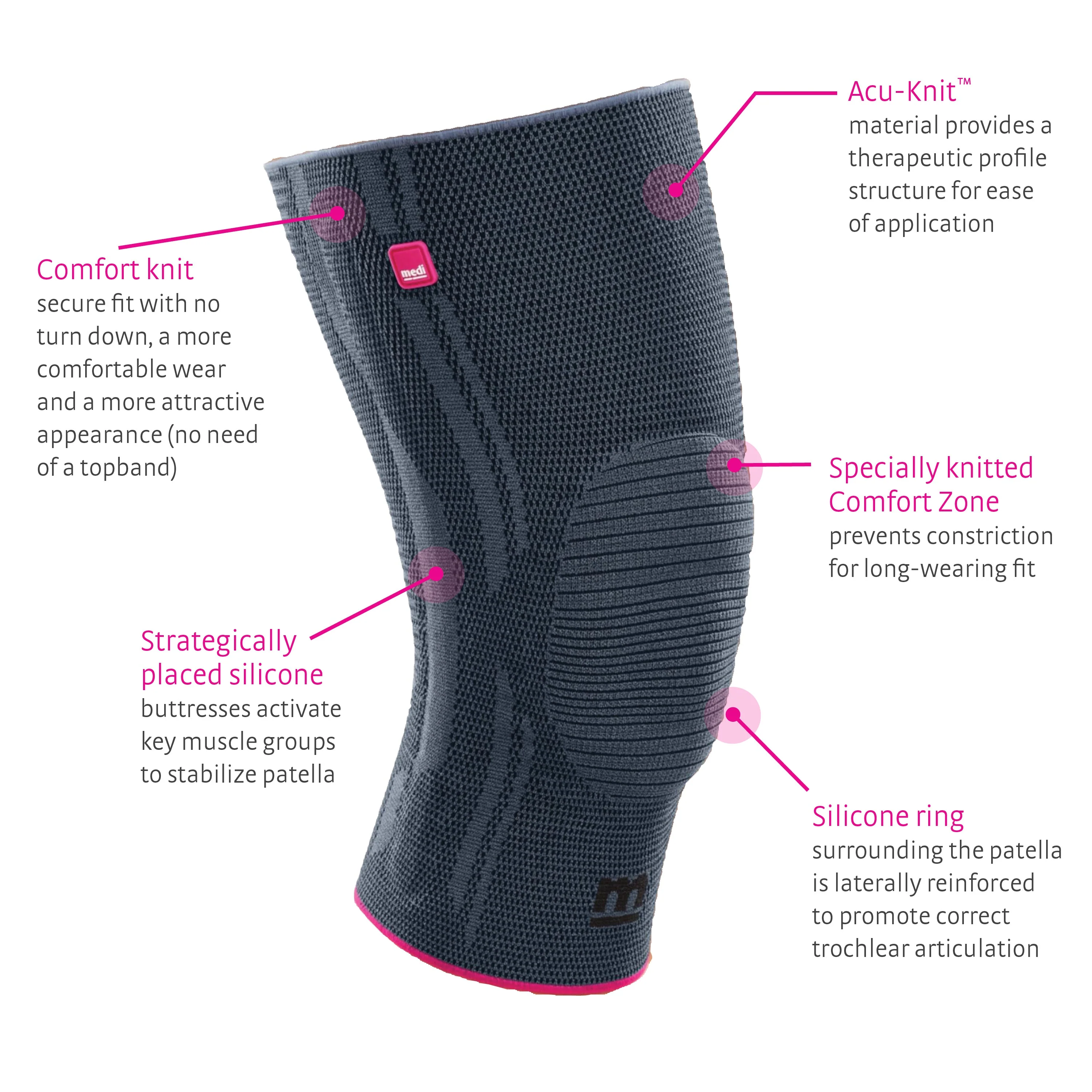 medi Genumedi Knee Brace - Image 6